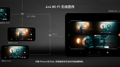 Protake(专业摄像机)