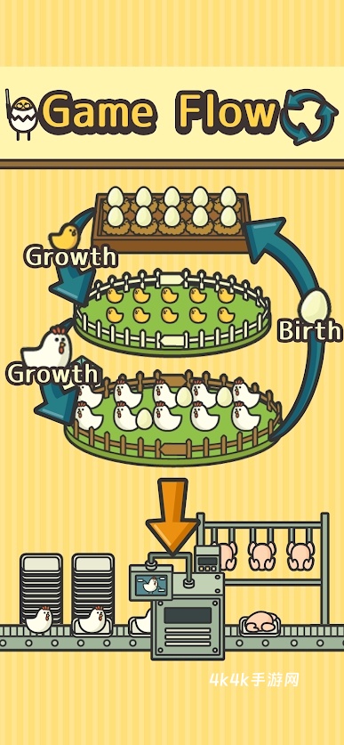 家禽公司游戏版（Poultry Inc）